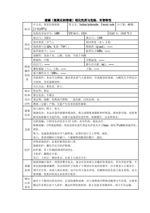 液碱危险理化特性表