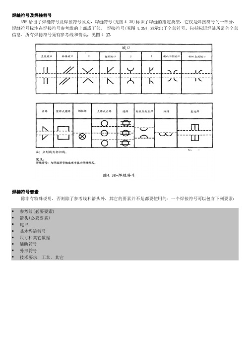 焊缝符号及焊接符号美标