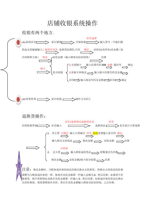 店铺收银系统操作简述