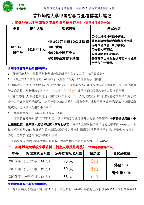 首都师范大学中国哲学专业考博真题参考书考试重点招生人数-育明考博