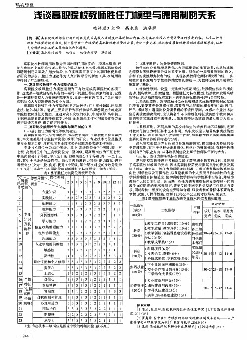 浅谈高职院校教师胜任力模型与聘用制的关系