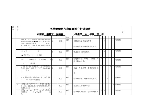 小学数学毕业模拟题及答案(附命题说明)命题意图分析说明表