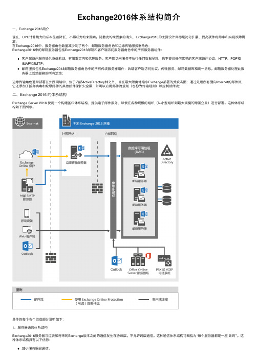 Exchange2016体系结构简介