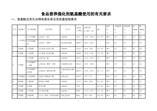 食品营养强化剂氨基酸使用的有关要求