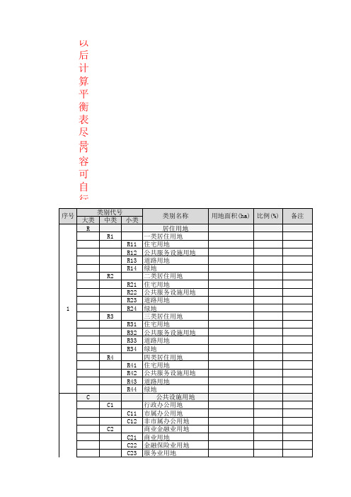 土地利用平衡表(模板)