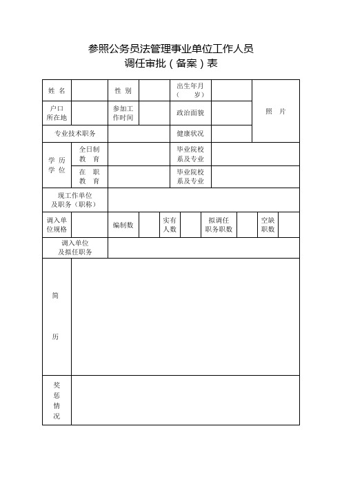 省级人力资源和社会保障机关制发参照公务员法管理事业单位工作人员调任审批(备案)表模板