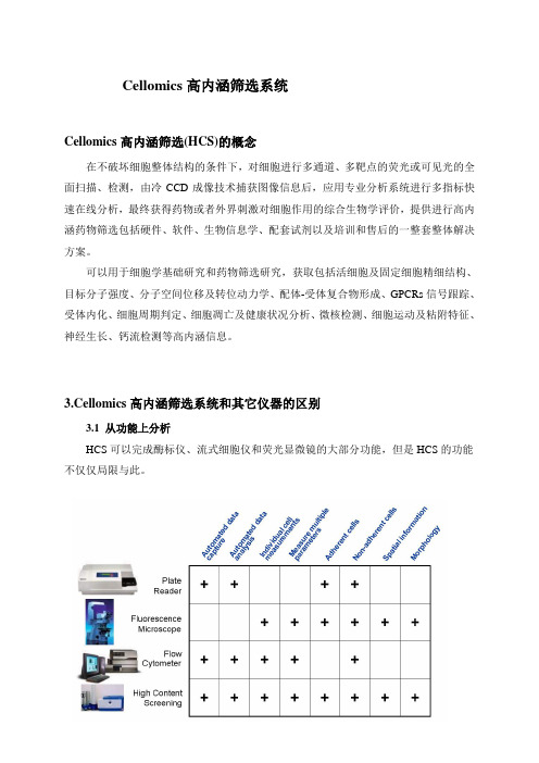 Cellomics高内涵筛选系统