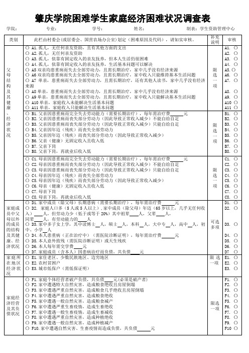 肇庆学院困难学生家庭经济困难状况调查表