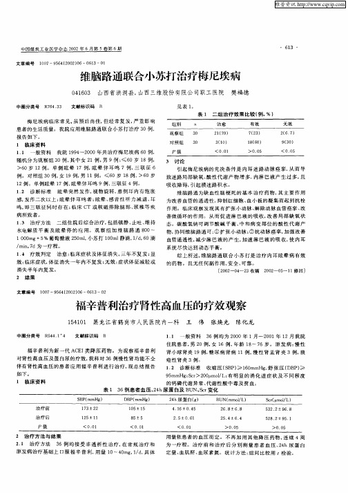 福辛普利治疗肾性高血压的疗效观察