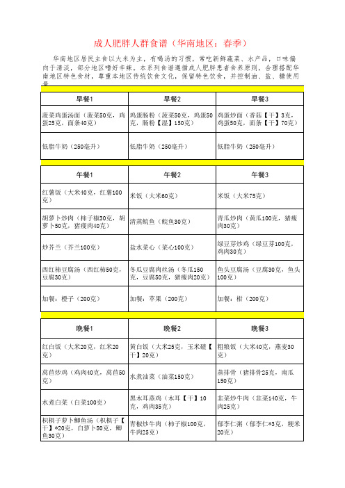 成人肥胖人群食谱(华南地区：春季)