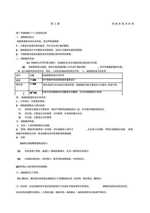 细胞的基本结构知识点总结