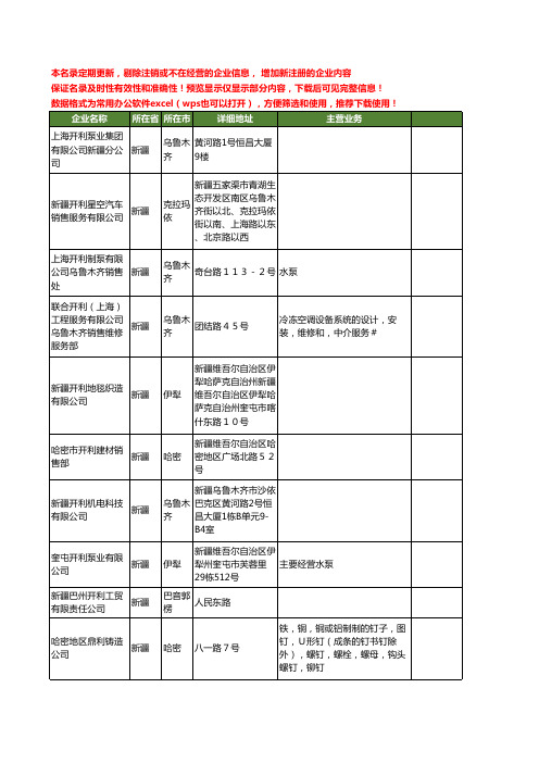 新版新疆省开利工商企业公司商家名录名单联系方式大全16家