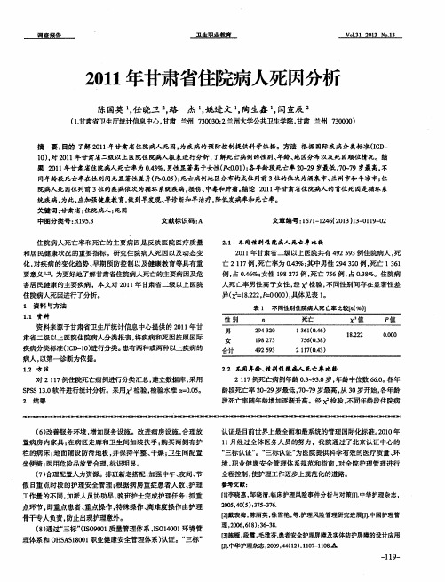 2011年甘肃省住院病人死因分析