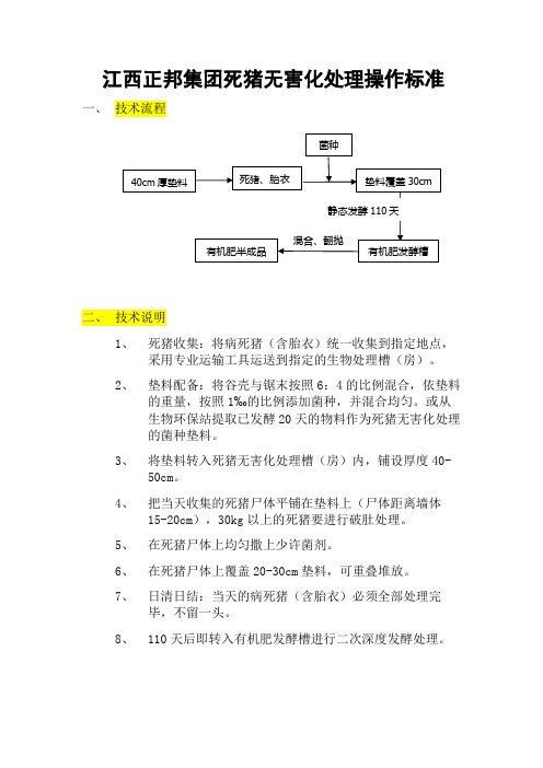 死猪无害化处理操作流程