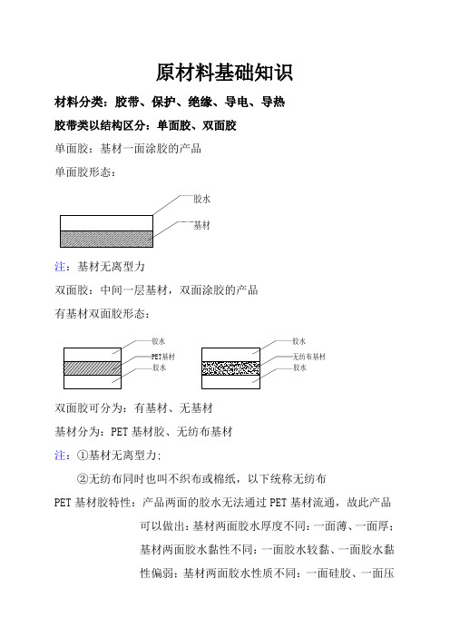 双面胶基础知识