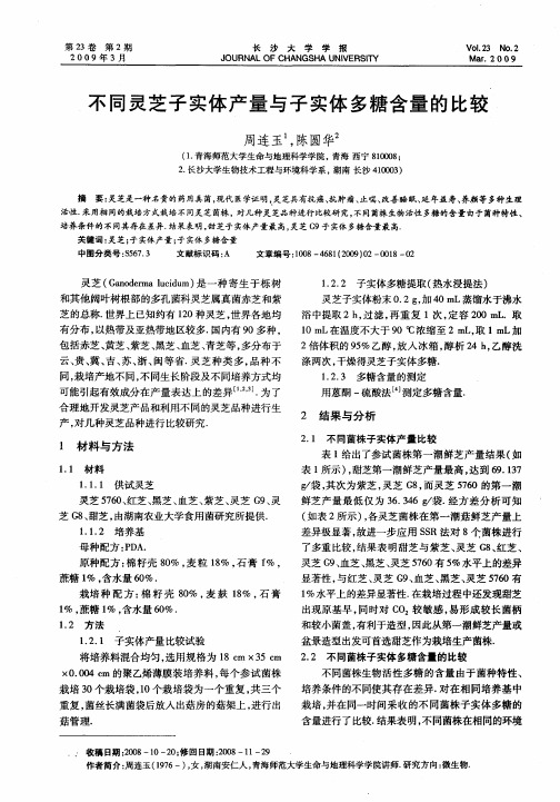 不同灵芝子实体产量与子实体多糖含量的比较