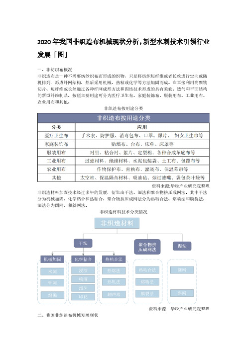 2020年我国非织造布机械现状分析,新型水刺技术引领行业发展「图」