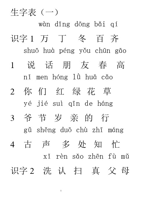 人教版一年级上下册按音序排列生字表12