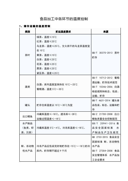 食品加工中各环节的温度控制