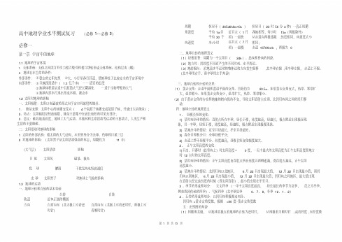 【新文案】高中地理学业水平测试复习手册提纲(湘教版)