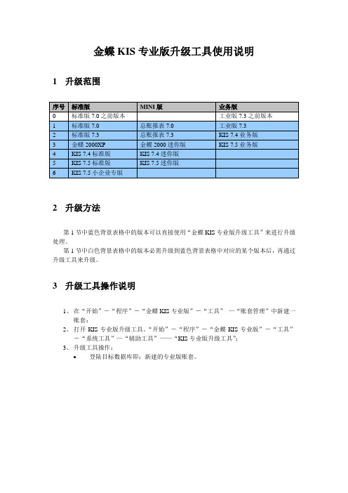 KIS到KIS专业版v8.1升级工具说明