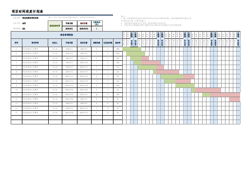 项目计划时间进度表