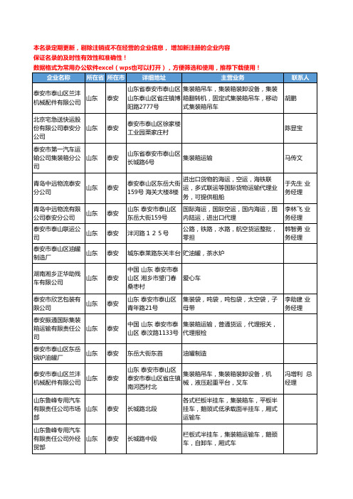 2020新版山东省泰安集装箱工商企业公司名录名单黄页联系方式大全33家