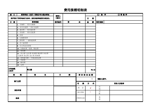 费用报销明细表