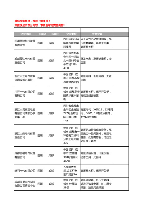 新版四川省成都高压电气工商企业公司商家名录名单联系方式大全75家