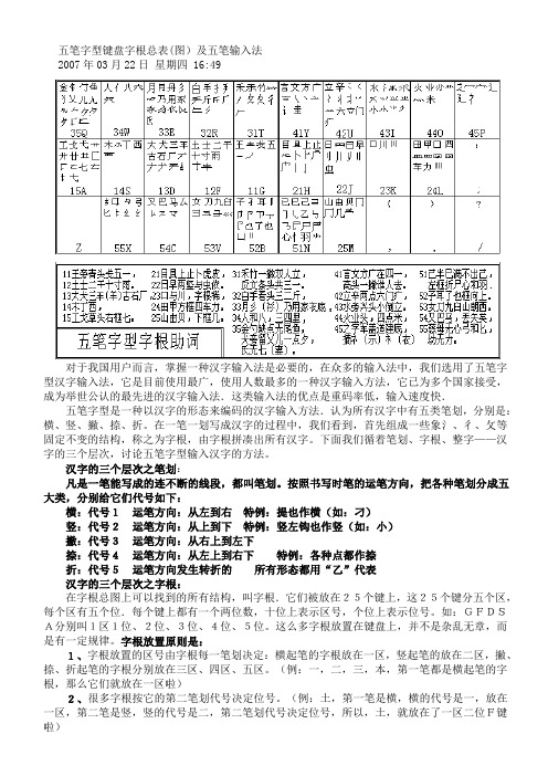 五笔字型键盘字根总表