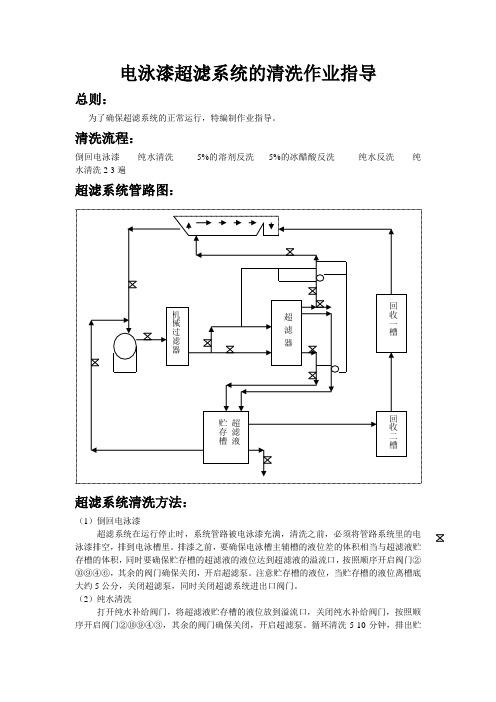 电泳漆超滤系统的清洗作业指导