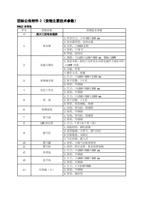 招标公告附件2(货物主要技术参数)