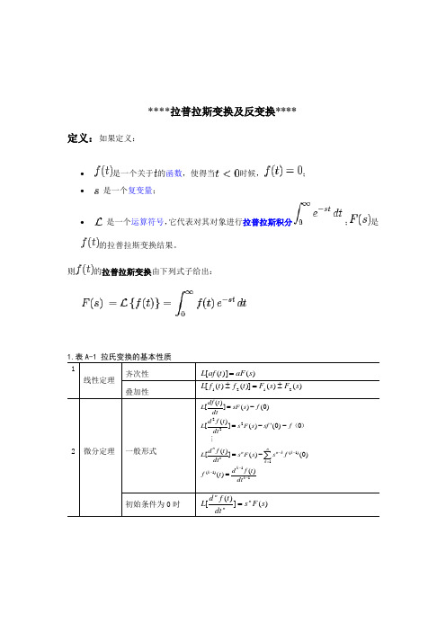 拉氏变换定义、计算、公式及常用拉氏变换反变换