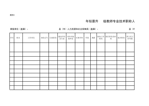 教师专业技术职称人员推荐花名册