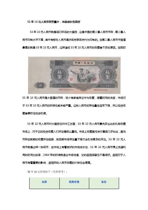 53年10元人民币存世量少市场发展性杰出