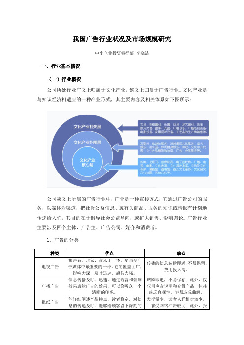 我国广告行业状况及市场规模研究