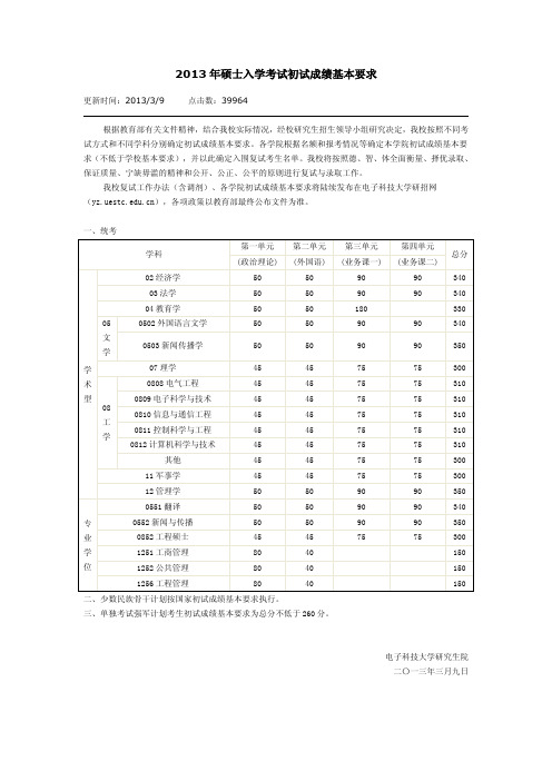 电子科技大学历年分数线(学校及学院)