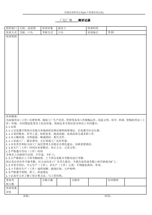 质量培训所有记录(24个质量培训记录)