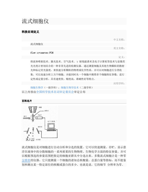 仪器简介