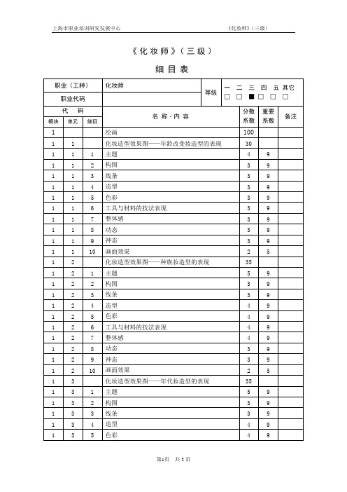 化妆师_3级_鉴定要素细目表