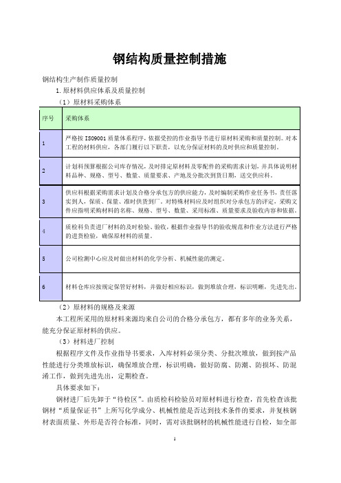 钢结构质量控制措施