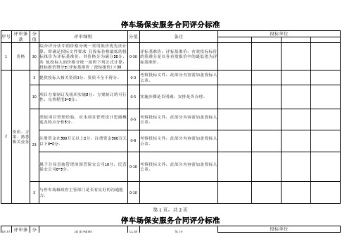 s-w-c--停车场保安合同评分标准