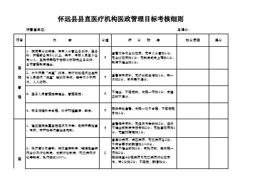 县直目标考核细则修改版