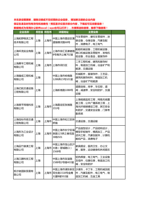 新版上海市交通工程工商企业公司商家名录名单联系方式大全40家