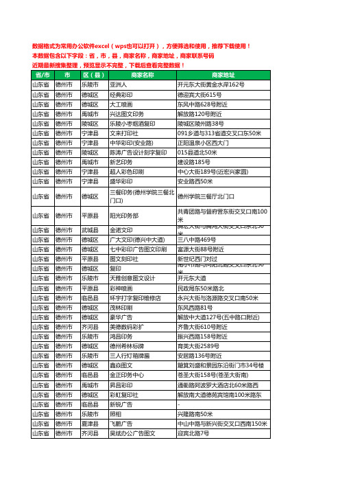 新版山东省德州市打印工商企业公司名录名单黄页大全469家