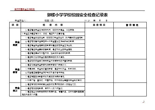 学校校园安全检查记录表-2