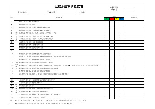 过程分层审核检查表