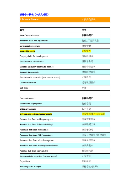 香港会计报表(中英文对照)