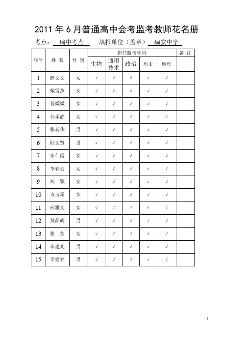 2011年6月普通高中会考监考教师花名册