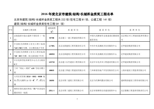 2016年度北京市建筑(结构)长城杯金质奖工程名单